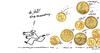 Cartoon: economy and stuff (small) by ouzounian tagged economy,moneyproblems,coins