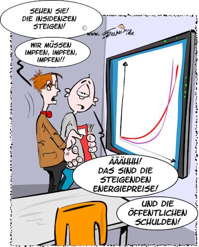 Steigende Energiepreise