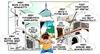 Cartoon: Neulich in einer modernen Küche (small) by Trumix tagged kueche,modernes,leben,computer,kuehlschrank,toaster