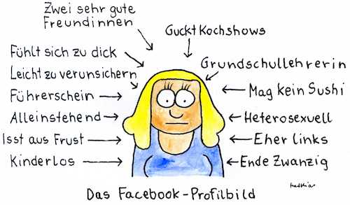 Cartoon: Facebook-Profilbild (medium) by Matthias Schlechta tagged facebook,daten,datensammeln,manipulation,datenschutz,werbung,facebook,daten,datensammeln,manipulation,datenschutz,werbung