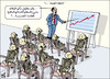 Cartoon: Smart Plans (small) by samir alramahi tagged arab,development,plans,objectives,plan,ramahi,cartoon