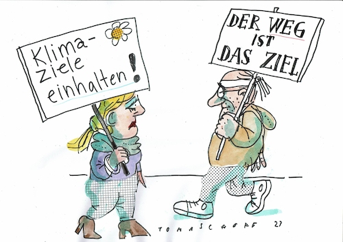 Klimaziele