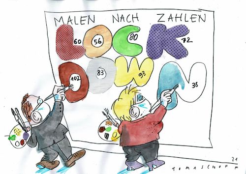 Zahlen