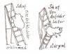 Cartoon: Versuch und Irrtum (small) by nele andresen tagged schaf,blödheit,try,and,error
