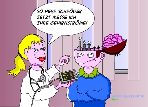 Cartoon: Gehirnströme (medium) by Tricomix tagged gehirn,strom,artz,untersuchung,praxis