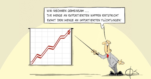 Cartoon: 20220605-RechnenGemeinsam (medium) by Marcus Gottfried tagged math2022,rechnen,mathematik,math2022,rechnen,mathematik