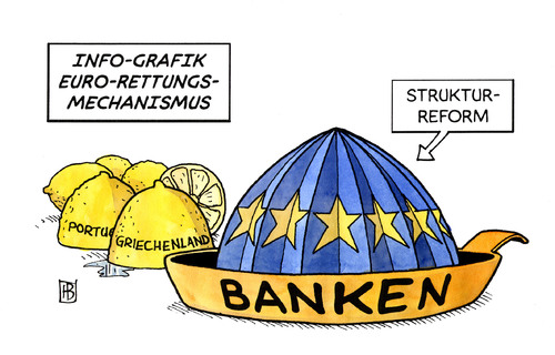 Cartoon: Euro-Gipfel (medium) by Harm Bengen tagged euro,gipfel,eu,banken,zitronen,auspressen,zinsen,griechenland,portugal,deutschland,rettungsschirm,spekulation,schulden,euro,gipfel,eu,banken,zitronen,auspressen,zinsen,griechenland,portugal,deutschland,rettungsschirm,spekulation,schulden