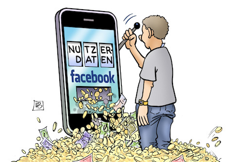 Facebook-Geschäftsmodell