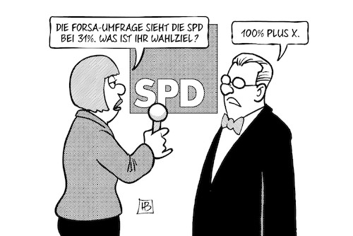 Forsa und SPD