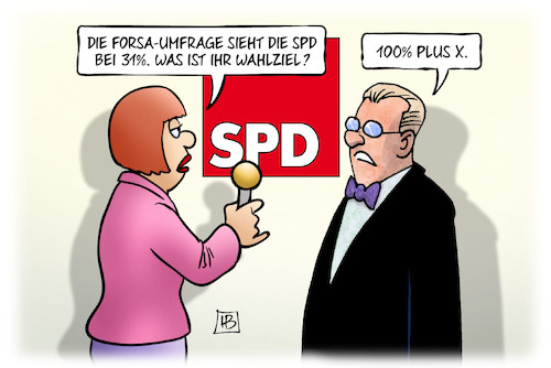 Forsa und SPD