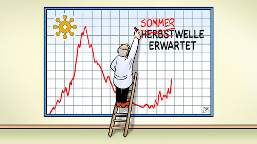 Cartoon: Herbst-Sommer-Welle (medium) by Harm Bengen tagged herbstwelle,erwartet,sommer,corona,statistik,kurve,schaubild,wissenschaftler,leiter,aussicht,prognose,harm,bengen,cartoon,karikatur,herbstwelle,erwartet,sommer,corona,statistik,kurve,schaubild,wissenschaftler,leiter,aussicht,prognose,harm,bengen,cartoon,karikatur