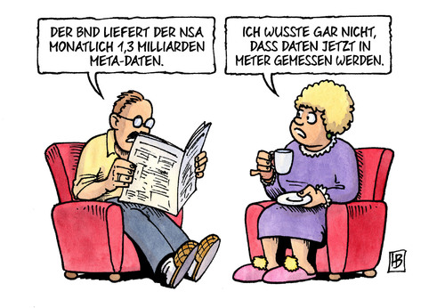 Meta-Daten