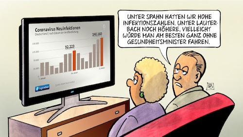 Cartoon: Ohne Gesundheitsminister (medium) by Harm Bengen tagged spahn,infektionszahlen,inzidenz,corona,tv,lauterbach,ohne,gesundheitsminister,harm,bengen,cartoon,karikatur,spahn,infektionszahlen,inzidenz,corona,tv,lauterbach,ohne,gesundheitsminister,harm,bengen,cartoon,karikatur