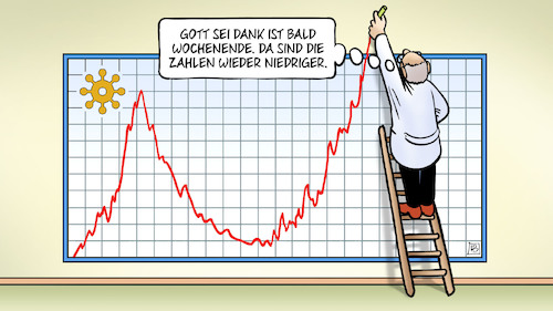 Cartoon: Rekordinfektionen (medium) by Harm Bengen tagged rekordinfektionen,corona,statistik,wochenende,zahlen,anstieg,tabelle,kurve,wissenschaftler,leiter,virus,harm,bengen,cartoon,karikatur,rekordinfektionen,corona,statistik,wochenende,zahlen,anstieg,tabelle,kurve,wissenschaftler,leiter,virus,harm,bengen,cartoon,karikatur