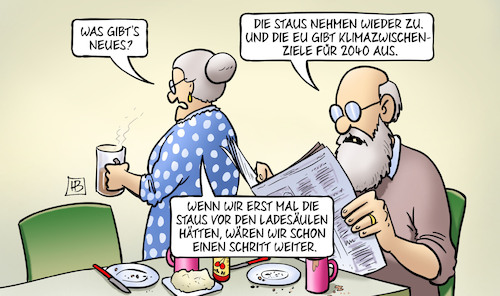 Staus und Klimaziele