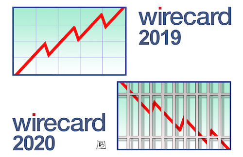 Cartoon: Wirecard gestern und heute (medium) by Harm Bengen tagged wirecard,bezahldienstleiter,finanzindustrie,betrug,kriminell,börse,abstieg,kurse,knast,gitter,harm,bengen,cartoon,karikatur,wirecard,bezahldienstleiter,finanzindustrie,betrug,kriminell,börse,abstieg,kurse,knast,gitter,harm,bengen,cartoon,karikatur