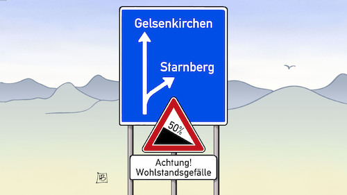 Wohlstandsgefälle