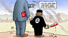 Türkei und IS