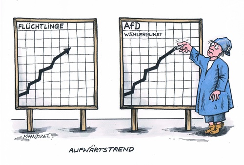 Cartoon: Es geht weiter aufwärts (medium) by mandzel tagged flüchtlinge,umfragen,statistiken,afd,wählergunst,aufwärtstrend,flüchtlinge,umfragen,statistiken,afd,wählergunst,aufwärtstrend