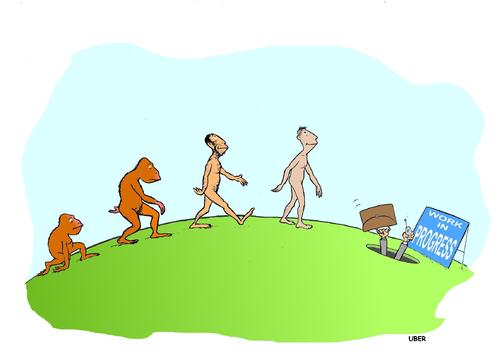 HUMAN EVOLUTION