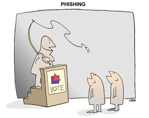 PHISHING