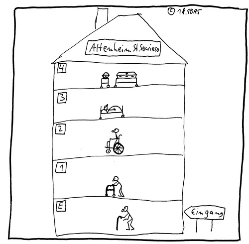 Cartoon: Altenheim (medium) by Müller tagged altenheim,alte,senioren,rentner