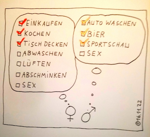 Cartoon: Autowaschen Bier Sportschau (medium) by Müller tagged bier,sportschau