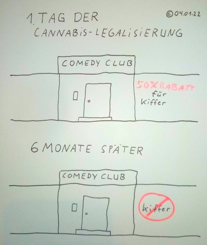 Cartoon: Comedy Club (medium) by Müller tagged cannabis,legalisierung,comedyclub,kiffer