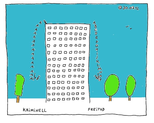 Cartoon: Kriminell (medium) by Müller tagged freitod,hochhaus,alphabet