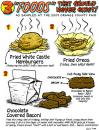 Cartoon: 3 Foods That Should Never Exist (small) by monsterzero tagged fair fried food bacon oreos hamburgers