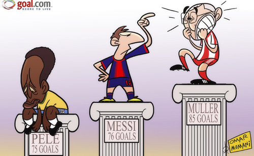Cartoon: Messi targets Muller goal record (medium) by omomani tagged barcelona,bayern,munich,brazil,gerd,muller,messi,pedestal,pele