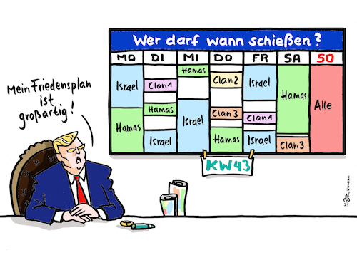 Der Schießplan