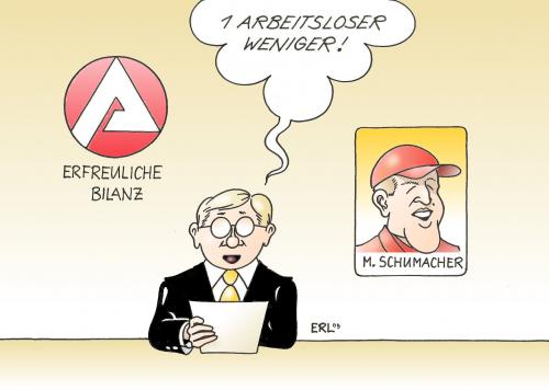 Arbeitslosenzahlen