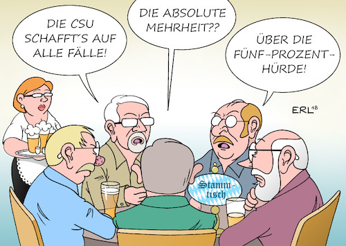 Cartoon: CSU (medium) by Erl tagged politik,bayern,landtagswahl,regierung,partei,alleinregierung,csu,absolute,mehrheit,umfragen,absturz,einbruch,verlust,umfragetief,wähler,denkzettel,ministerpräsident,markus,söder,landespolitik,bundespolitik,innenminister,horst,seehofer,stammtisch,bier,fünf,prozent,hürde,karikatur,erl,politik,bayern,landtagswahl,regierung,partei,alleinregierung,csu,absolute,mehrheit,umfragen,absturz,einbruch,verlust,umfragetief,wähler,denkzettel,ministerpräsident,markus,söder,landespolitik,bundespolitik,innenminister,horst,seehofer,stammtisch,bier,fünf,prozent,hürde,karikatur,erl