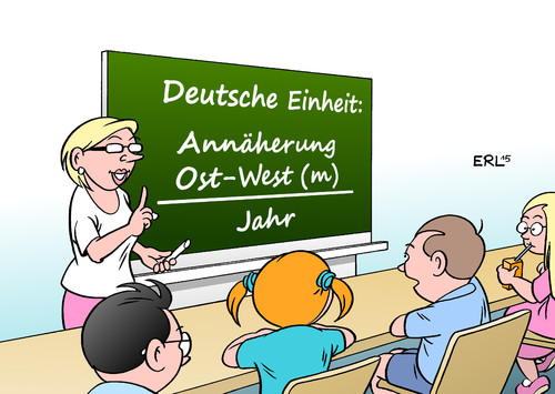 Cartoon: Deutsche Einheit (medium) by Erl tagged erl,karikatur,physik,schule,lebensverhältnisse,west,ost,annäherung,jahre,25,1990,wiedervereinigung,deutschland,deutschland,wiedervereinigung,1990,25,jahre,annäherung,ost,west,lebensverhältnisse,schule,physik,karikatur,erl