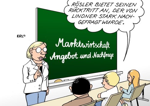 Marktwirtschaft