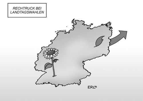 Rechtsruck 2