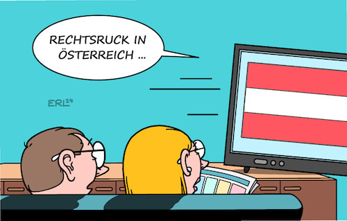 Rechtsruck