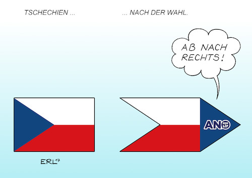 Cartoon: Tschechien (medium) by Erl tagged tschechien,wahl,abgeordnetenhaus,sieger,wahlsieger,andrej,babis,partei,ano,2011,aktion,unzufriedener,bürger,rechtspopulismus,rechtsruck,eu,skepsis,nationalismus,kritik,flüchtlingspolitik,angela,merkel,abschottung,fremdenfeindlichkeit,flagge,verschiebung,rechts,pfeil,karikatur,erl,tschechien,wahl,abgeordnetenhaus,sieger,wahlsieger,andrej,babis,partei,ano,2011,aktion,unzufriedener,bürger,rechtspopulismus,rechtsruck,eu,skepsis,nationalismus,kritik,flüchtlingspolitik,angela,merkel,abschottung,fremdenfeindlichkeit,flagge,verschiebung,rechts,pfeil,karikatur,erl