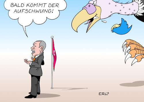 Türkei Wirtschaft