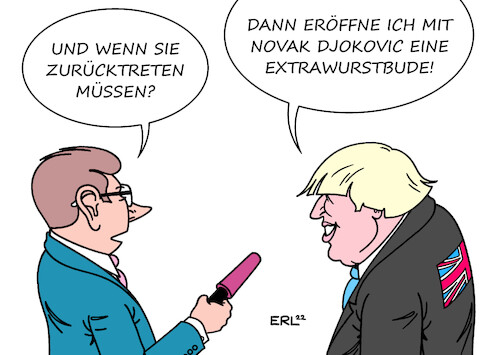 Zukunftspläne von Erl | Politik Cartoon | TOONPOOL