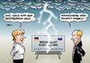 deutsch-russisches Klima II