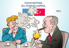 EU-Türkei-Gipfel