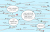 Cartoon: WM und Klima (small) by Erl tagged politik,sport,fußball,wm,usa,mexiko,kanada,klimaschädlich,klima,klimakonferenz,vorbereitung,flüge,flugzeuge,karikatur,erl