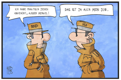 BND-Spionage