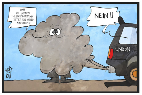 Klimaschutzplan 2050