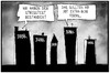 Cartoon: Boni für die Banken (small) by Kostas Koufogiorgos tagged karikatur,koufogiorgos,illustration,cartoon,stresstest,bank,bonus,banker,skyline,wirtschaft,geld