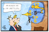 Cartoon: Höchste Zeit für die EU (small) by Kostas Koufogiorgos tagged karikatur,koufogiorgos,illustration,cartoon,eu,europa,zeit,umstellung,uhr,sommerzeit,winterzeit