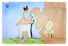 Klimaziele
