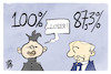 Cartoon: Wahlergebnisse (small) by Kostas Koufogiorgos tagged karikatur,koufogiorgos,russland,wahl,nordkorea,putin,kim